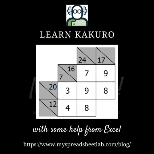 Learn how to play Kakuro